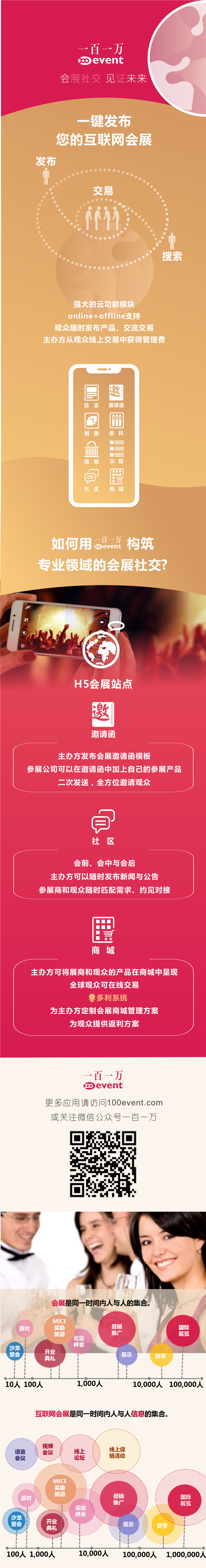 關(guān)于一百一萬200328.png